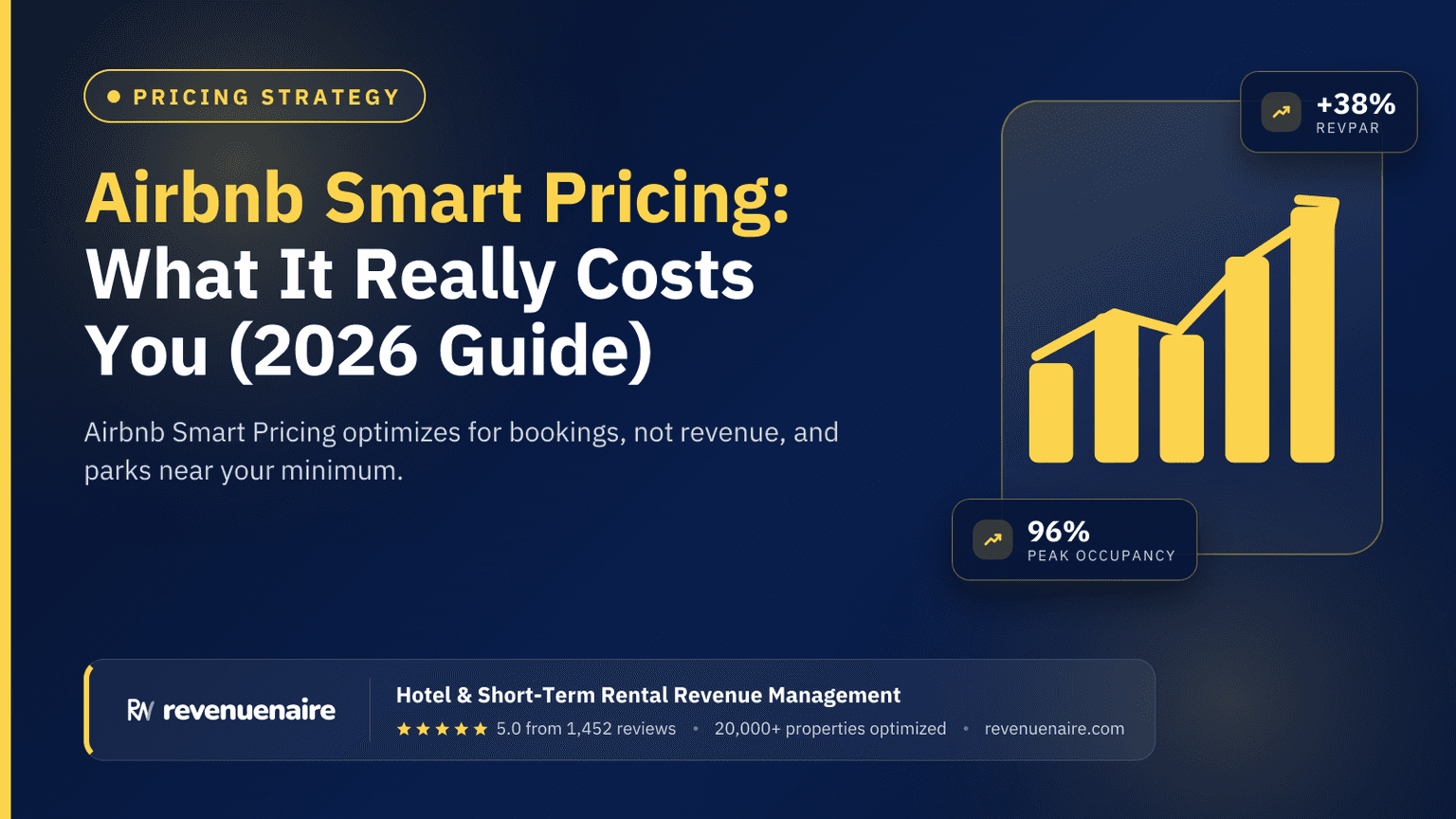 Airbnb Smart Pricing: What It Really Costs You (2026 Guide)