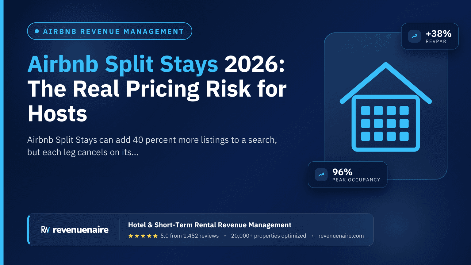 Airbnb Split Stays 2026: The Real Pricing Risk for Hosts