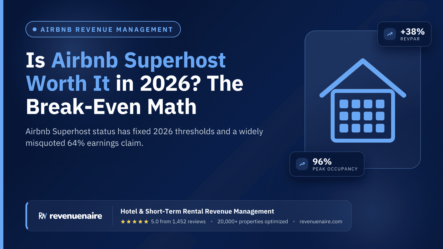 Is Airbnb Superhost Worth It in 2026? The Break-Even Math