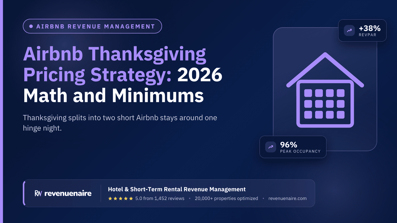 Airbnb Thanksgiving Pricing Strategy: 2026 Math and Minimums