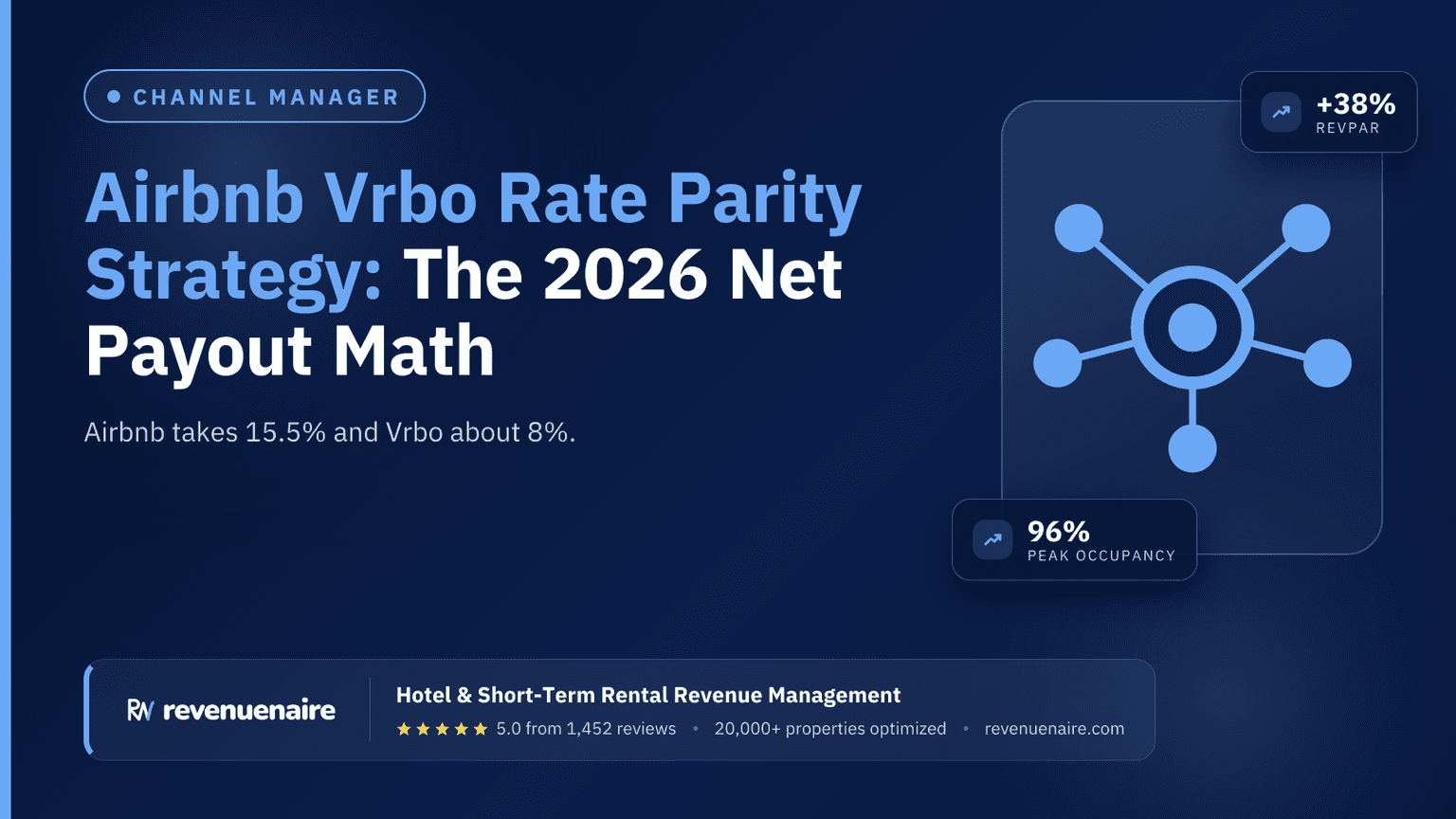 Airbnb Vrbo Rate Parity Strategy: The 2026 Net Payout Math