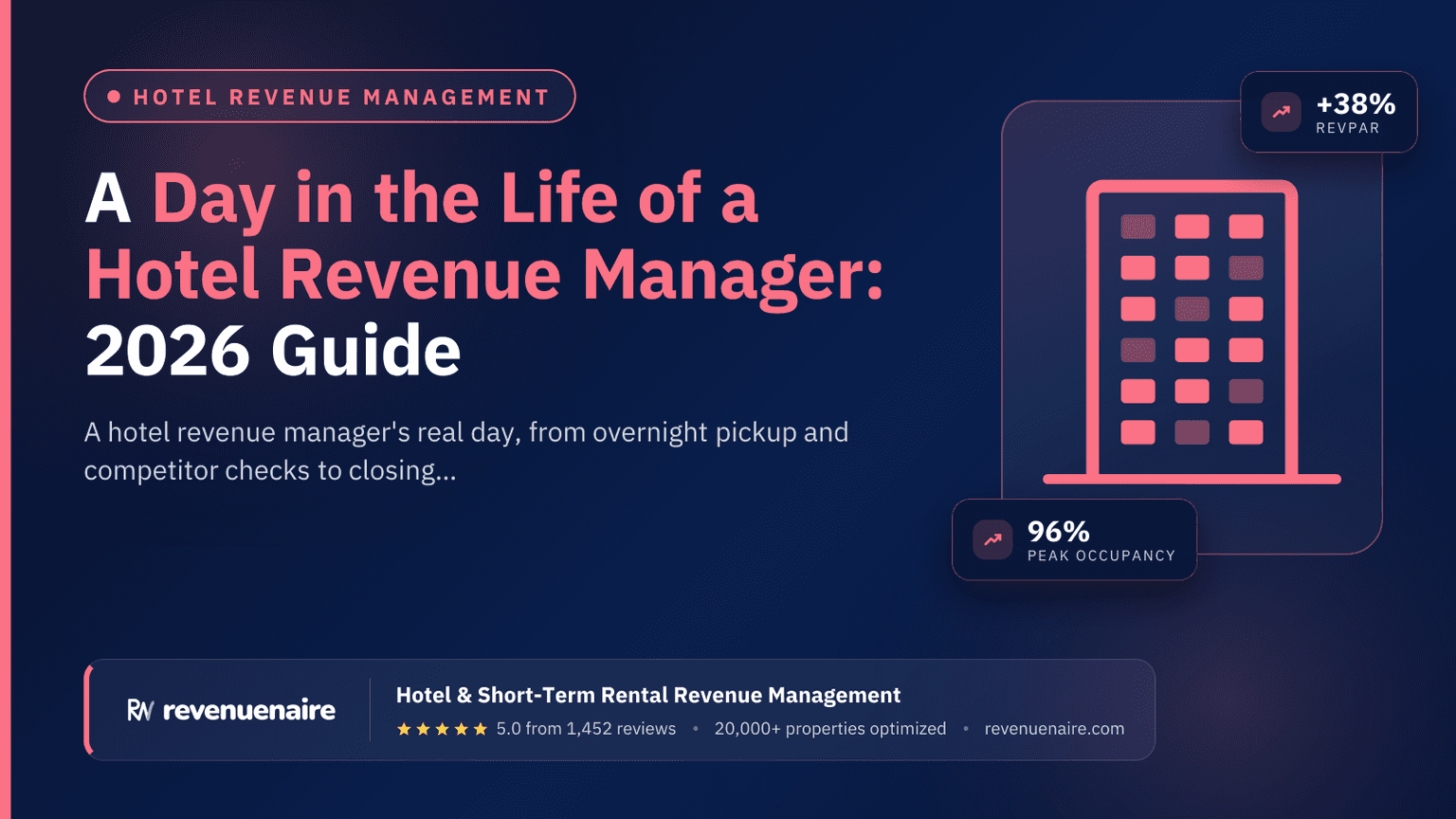 A Day in the Life of a Hotel Revenue Manager: 2026 Guide