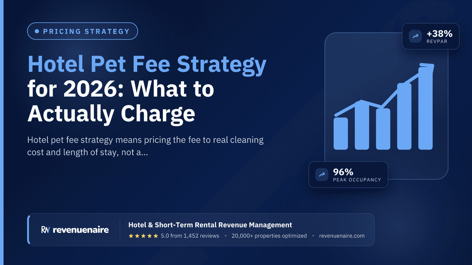 Hotel Pet Fee Strategy for 2026: What to Actually Charge