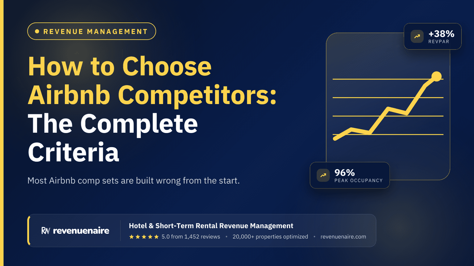 How to Choose Airbnb Competitors: The Complete Criteria