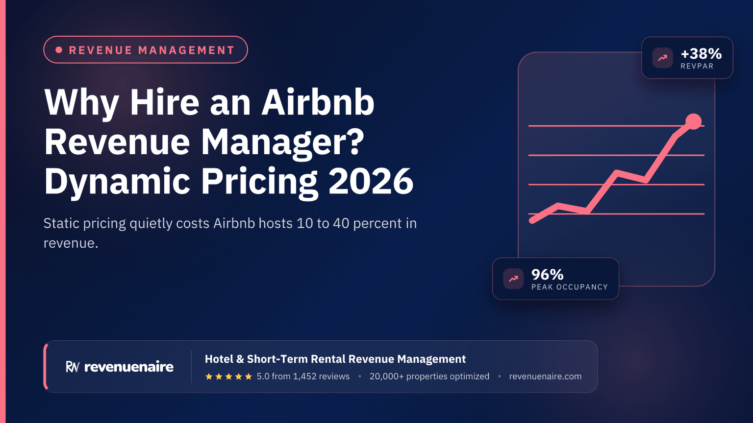 Why Hire an Airbnb Revenue Manager? Dynamic Pricing 2026