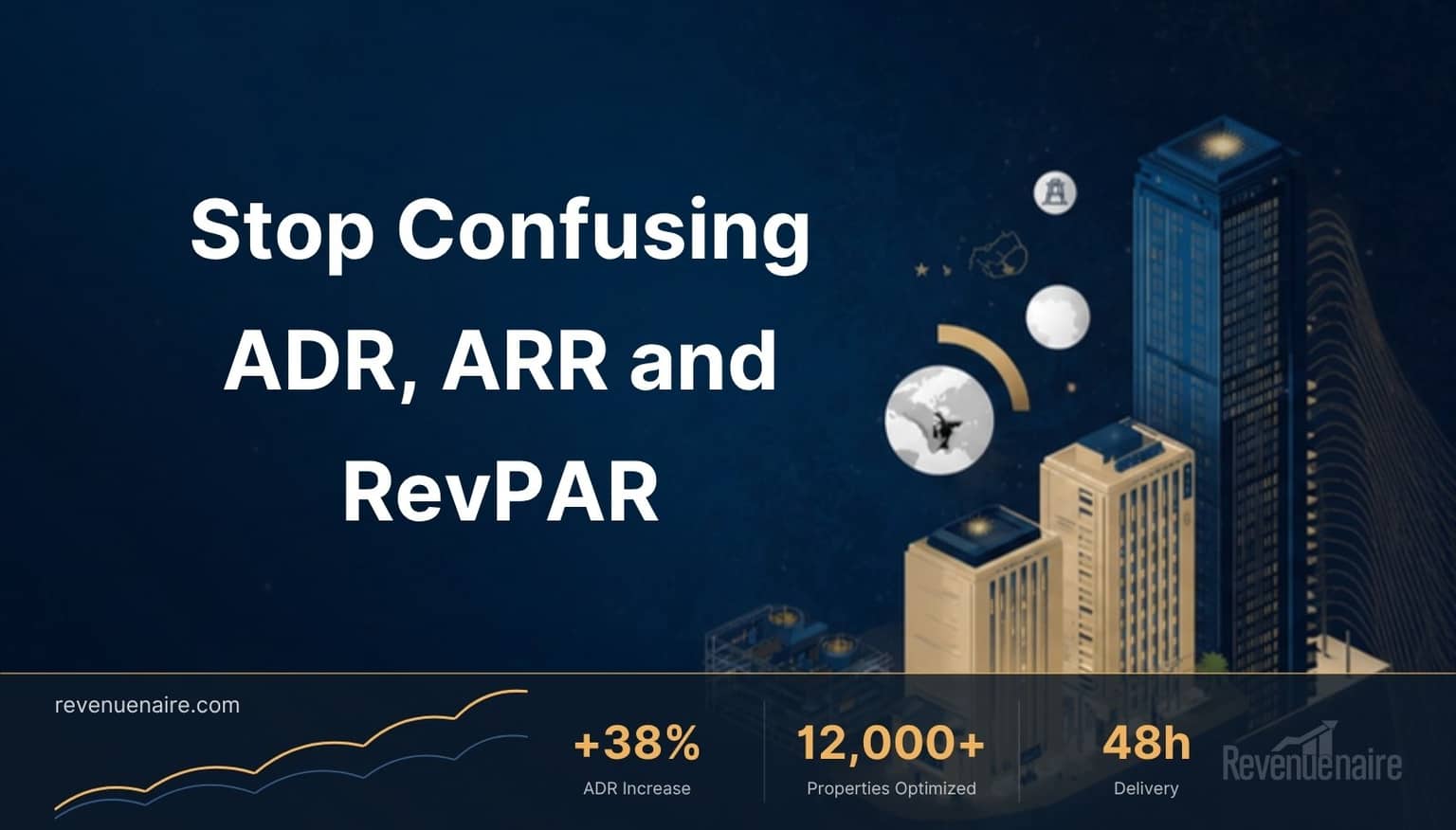 ADR vs ARR vs RevPAR: What Hotels Actually Measure