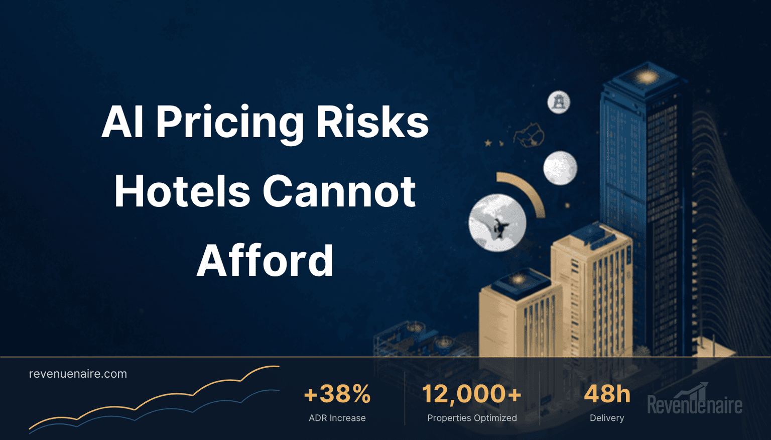 AI Pricing Automation Risks Hotels Cannot Afford in 2026