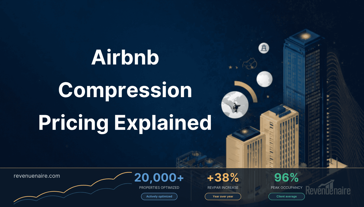 Airbnb Compression Pricing: The 2026 Overflow Rate Math