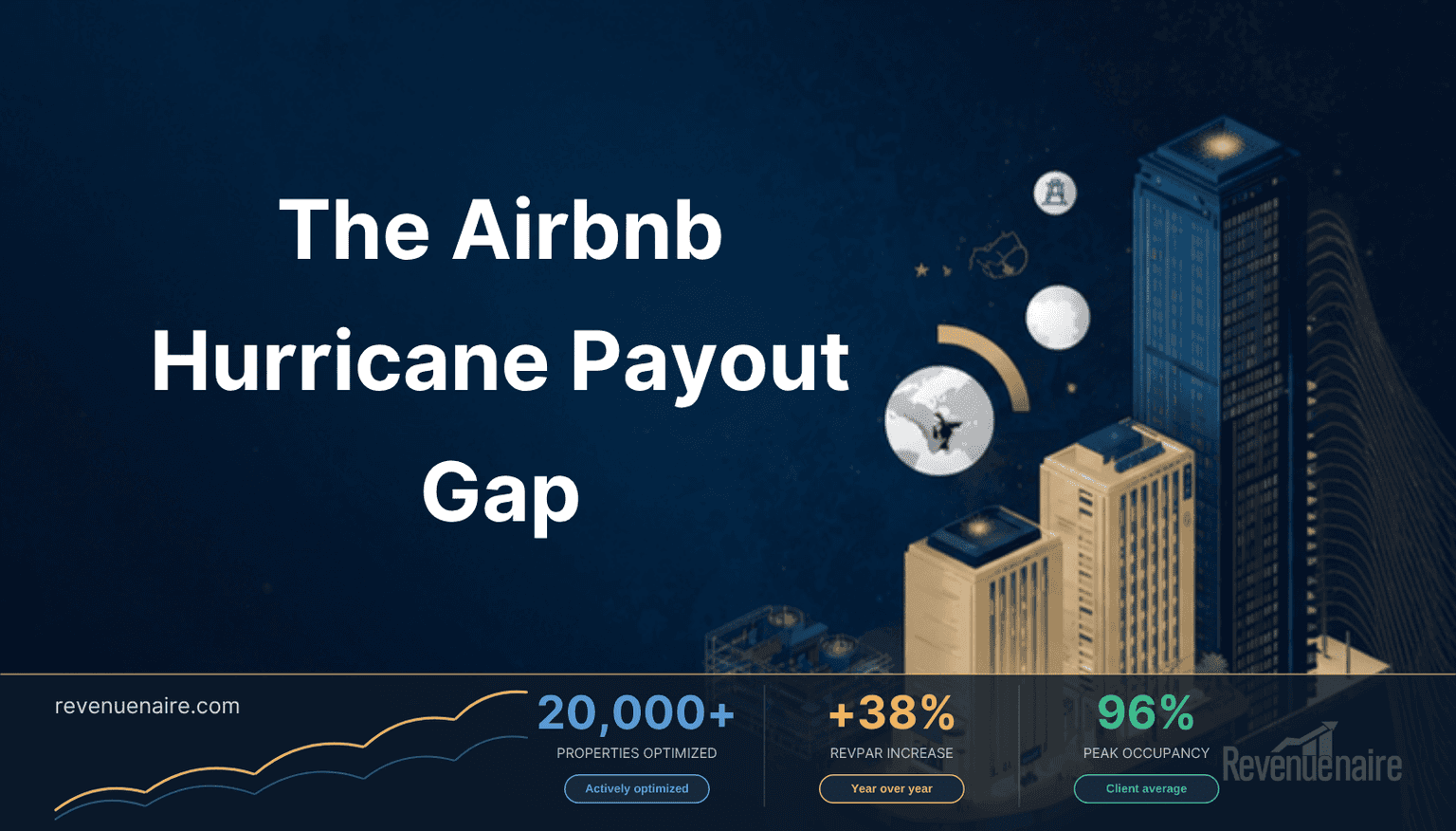 Airbnb Hurricane Cancellation Policy: The 2026 Host Math