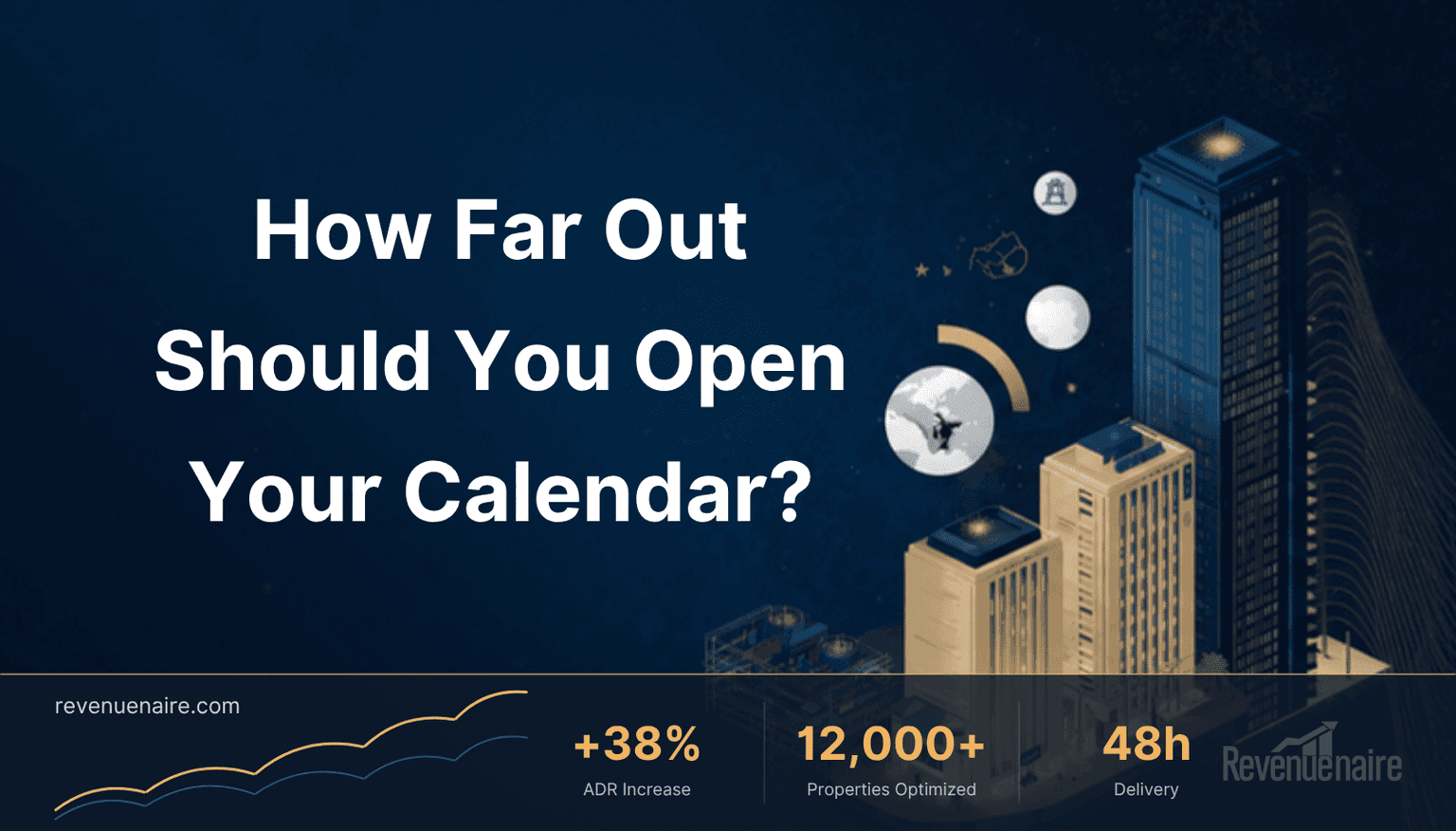 Calendar Availability Window: How Far Out to Open in 2026