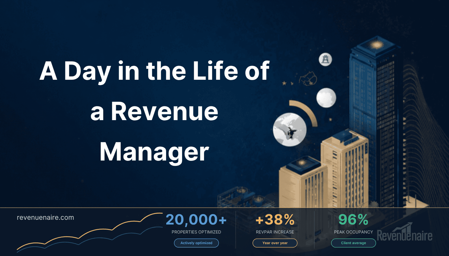 A Day in the Life of a Hotel Revenue Manager: 2026 Guide