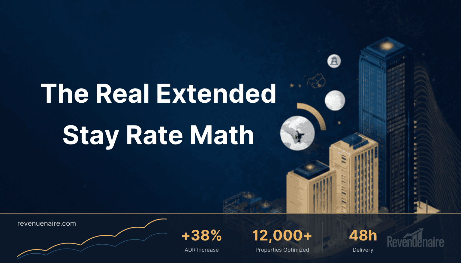 Hotel Extended Stay Pricing Strategy: The 2026 Rate Math