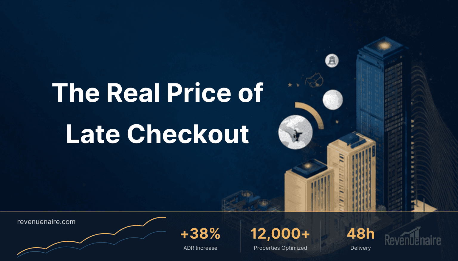 Hotel Late Checkout Fees: The 2026 Break-Even Pricing Math
