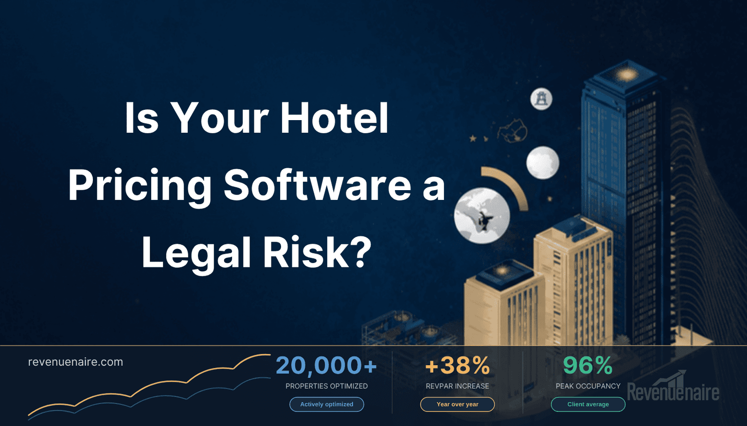 Hotel Pricing Software Antitrust Risk After the 2026 Ruling