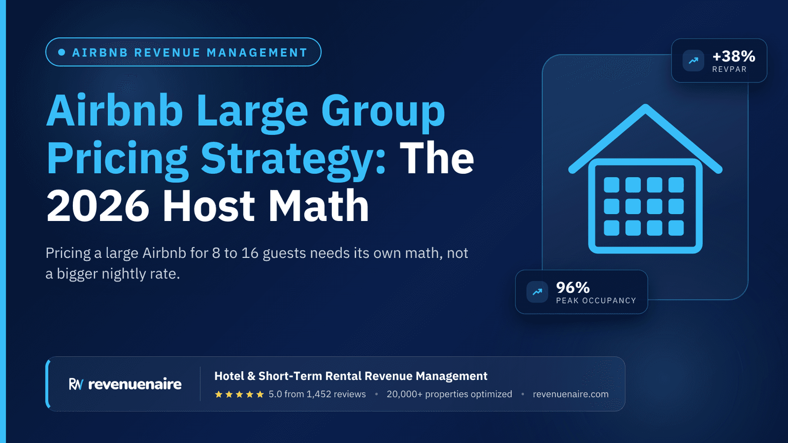 Airbnb Large Group Pricing Strategy: The 2026 Host Math