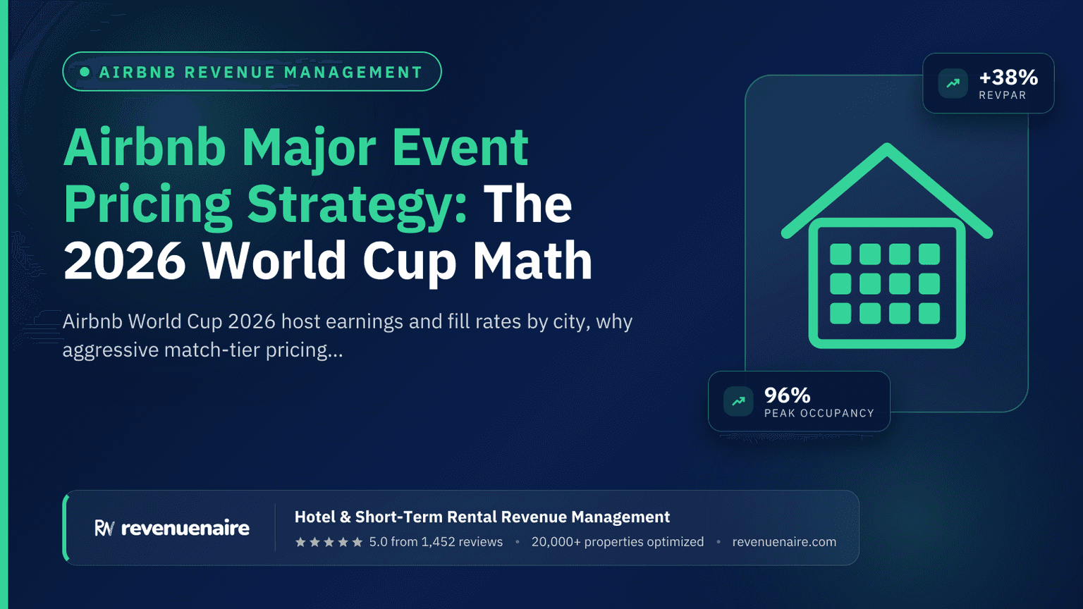 Airbnb Major Event Pricing Strategy: The 2026 World Cup Math