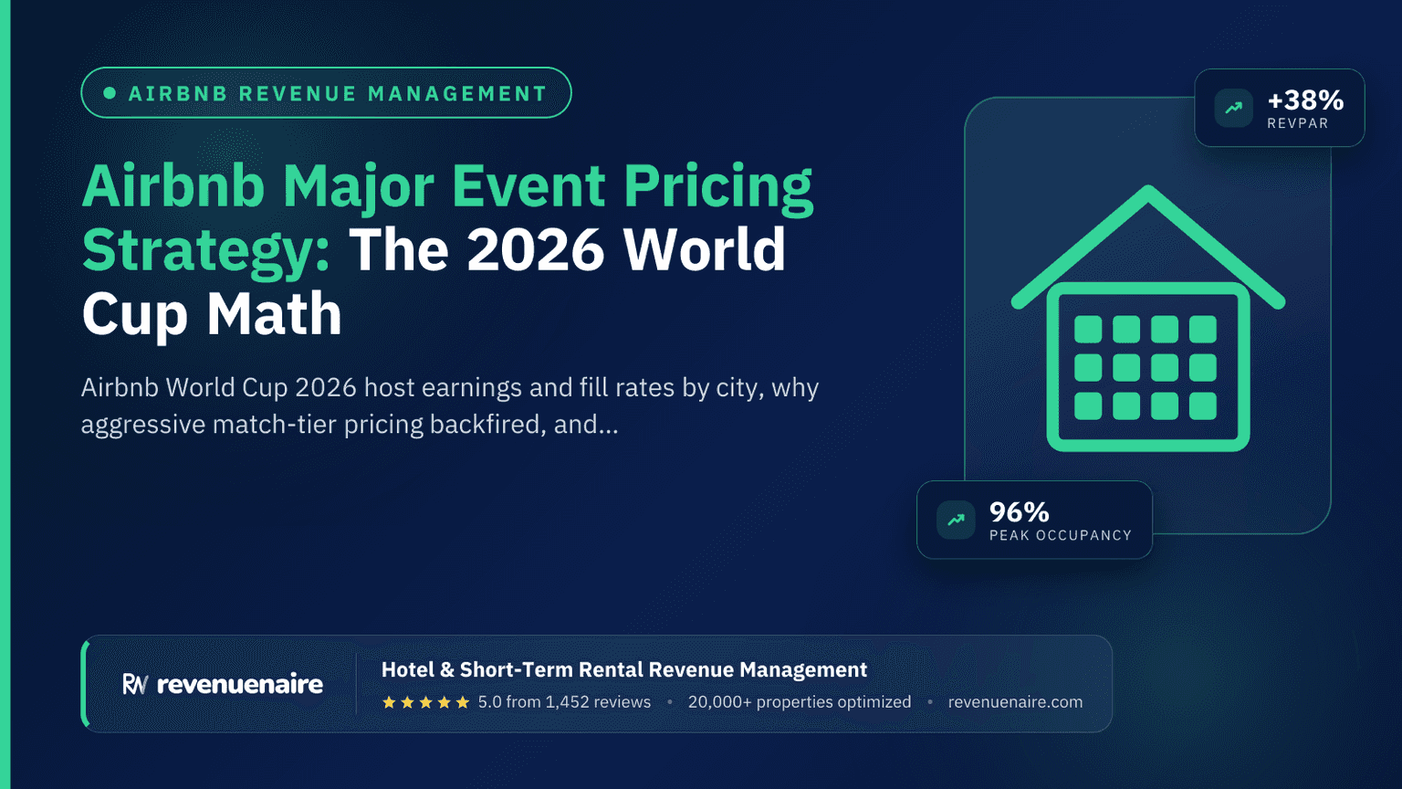 Airbnb Major Event Pricing Strategy: The 2026 World Cup Math