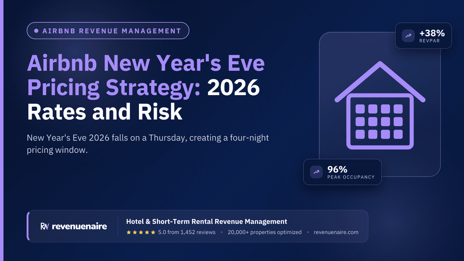 Airbnb New Year's Eve Pricing Strategy: 2026 Rates and Risk
