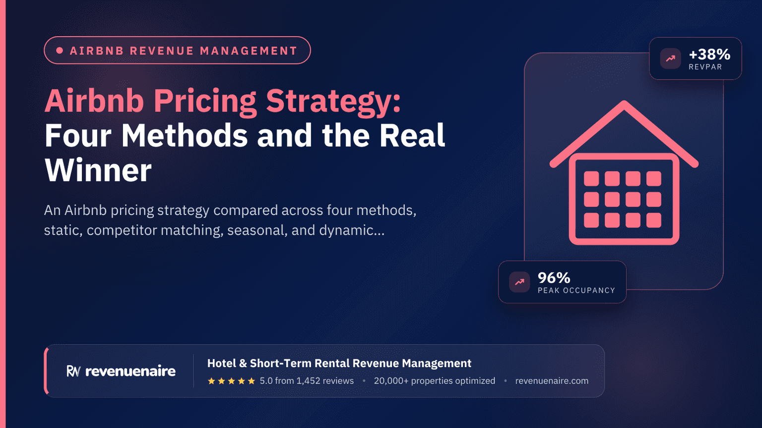 Airbnb Pricing Strategy: Four Methods and the Real Winner