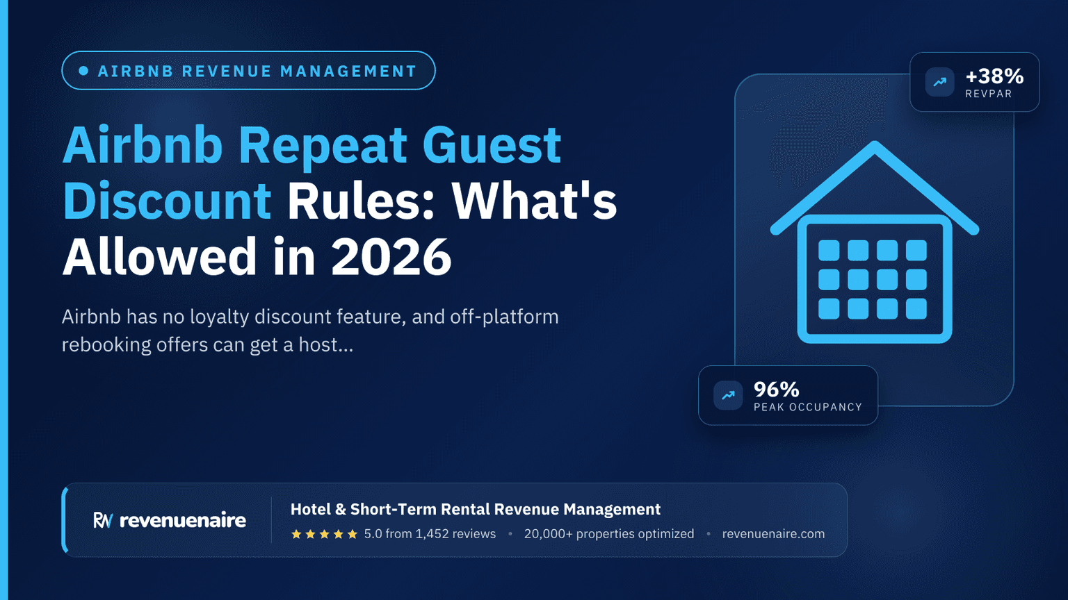 Airbnb Repeat Guest Discount Rules: What's Allowed in 2026