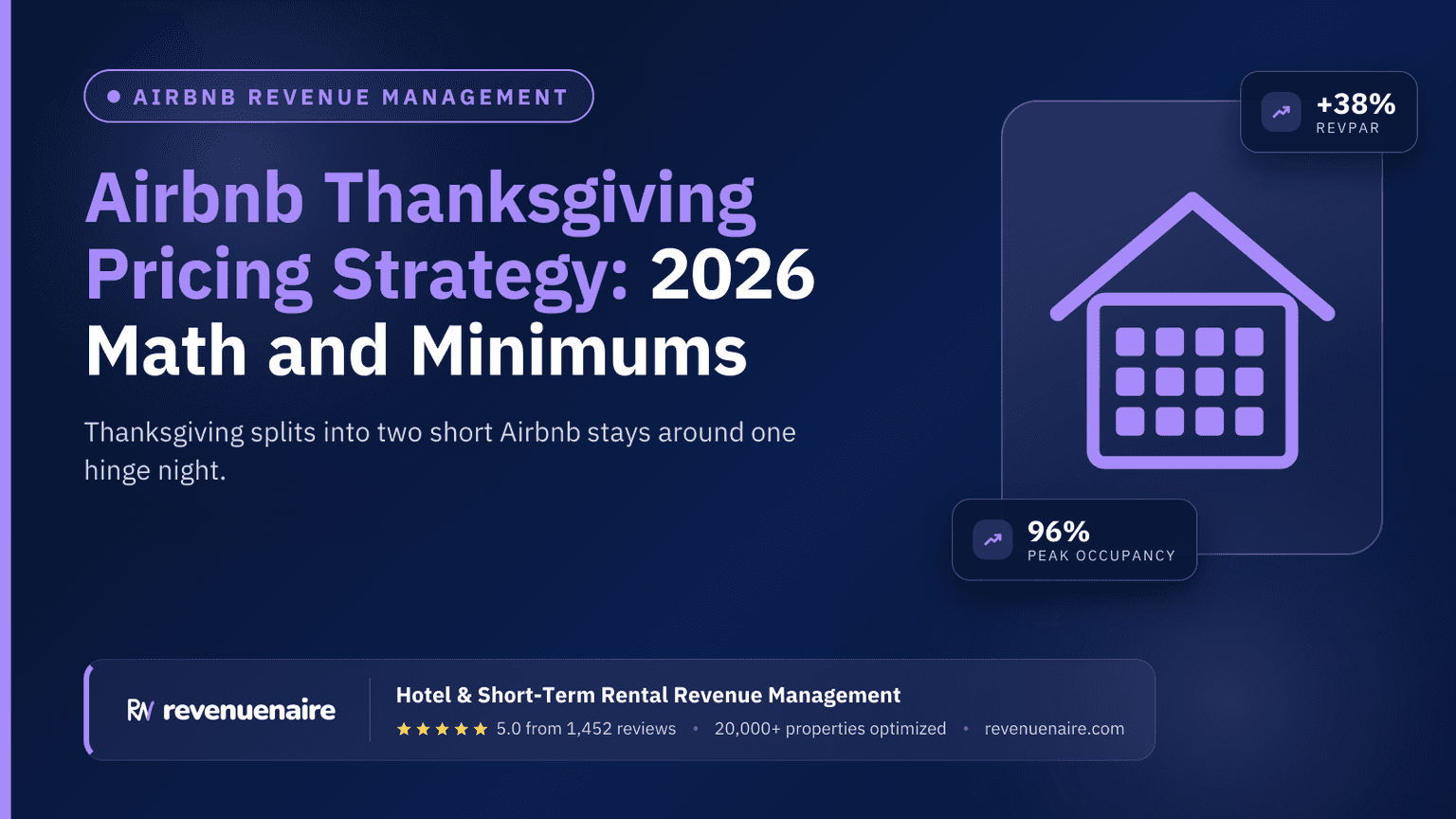 Airbnb Thanksgiving Pricing Strategy: 2026 Math and Minimums
