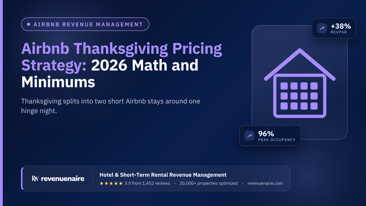 Airbnb Thanksgiving Pricing Strategy: 2026 Math and Minimums