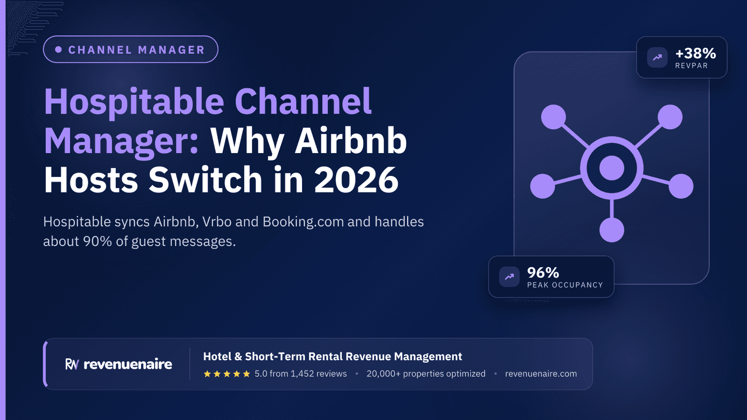 Hospitable Channel Manager: Why Airbnb Hosts Switch in 2026