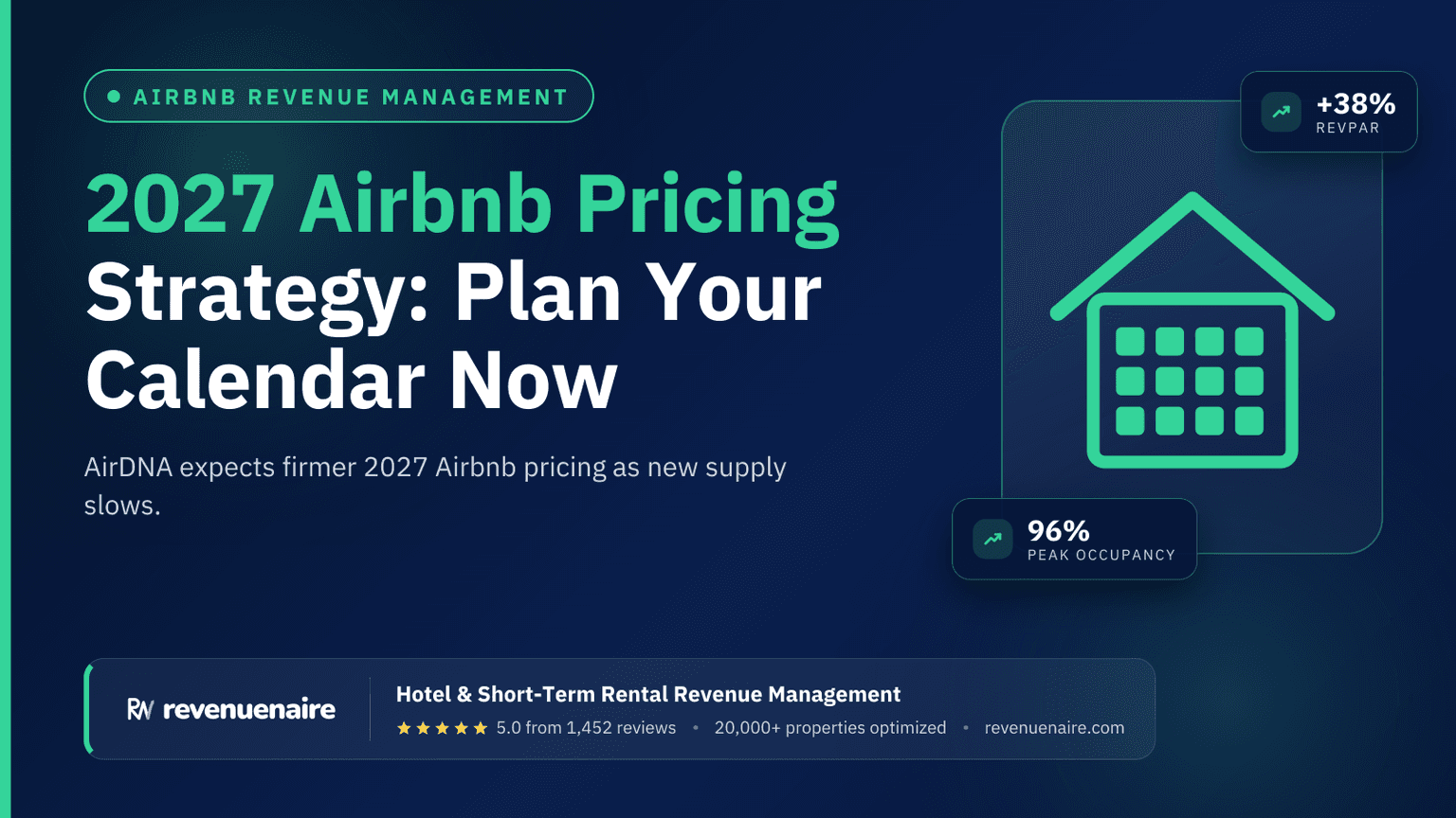 2027 Airbnb Pricing Strategy: Plan Your Calendar Now