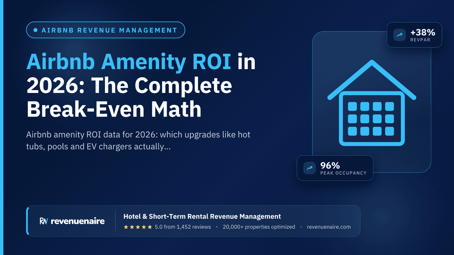 Airbnb Amenity ROI in 2026: The Complete Break-Even Math