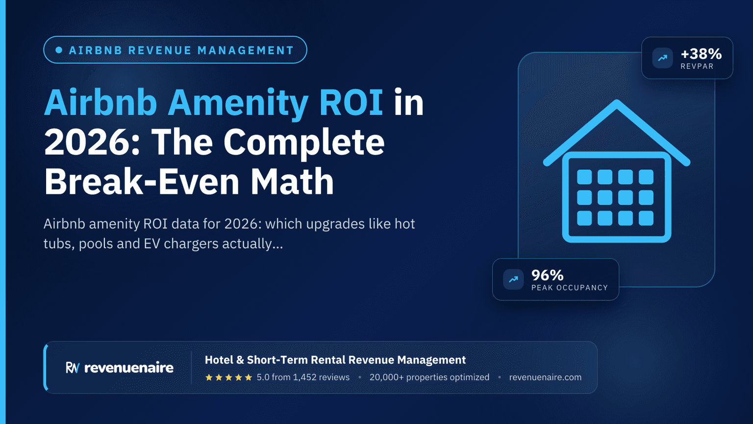 Airbnb Amenity ROI in 2026: The Complete Break-Even Math