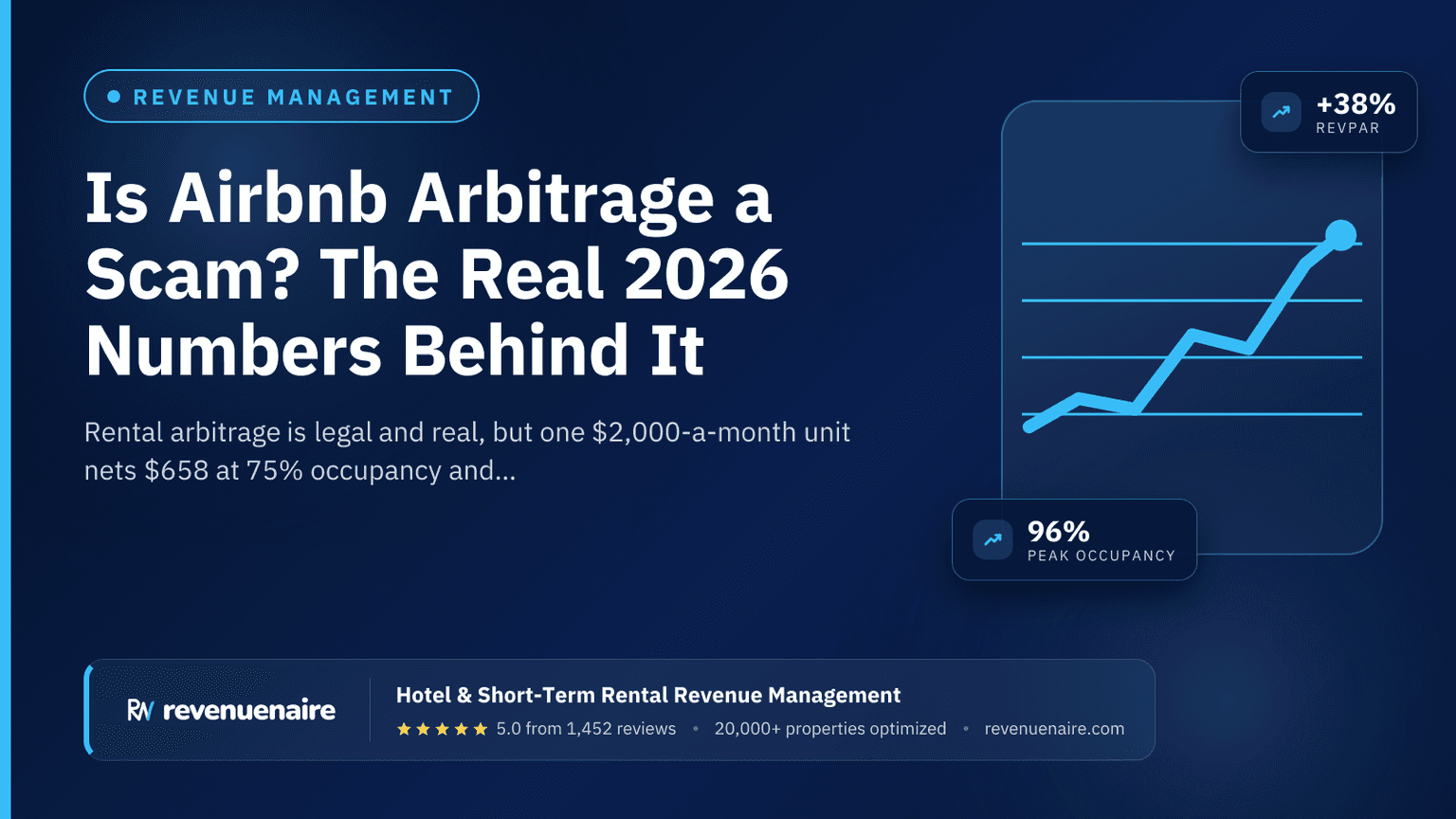 Is Airbnb Arbitrage a Scam? The Real 2026 Numbers Behind It