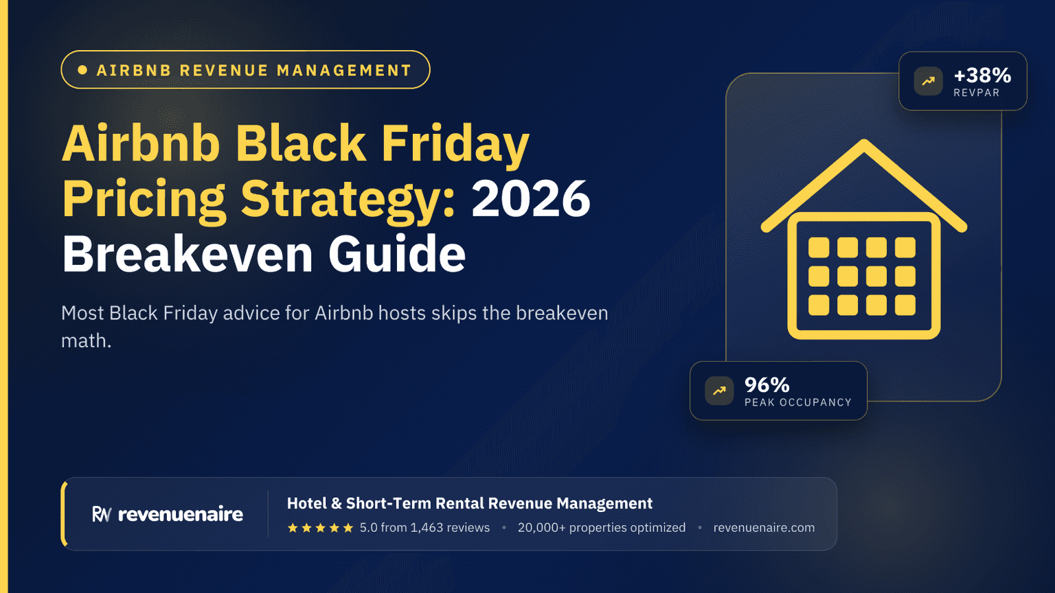 Airbnb Black Friday Pricing Strategy: 2026 Breakeven Guide