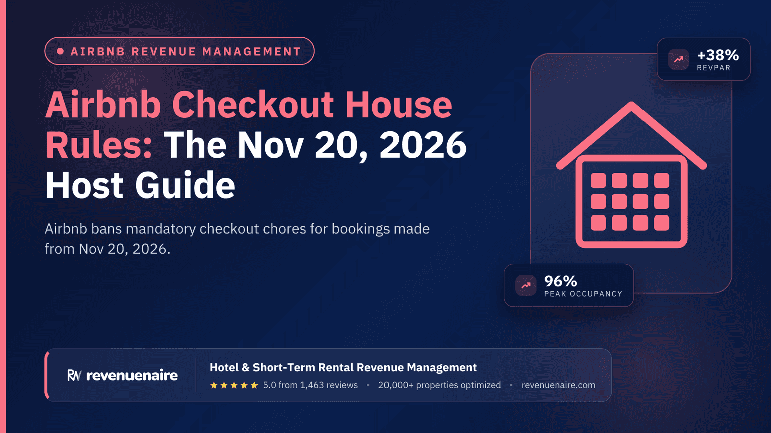 Airbnb Checkout House Rules: The Nov 20, 2026 Host Guide