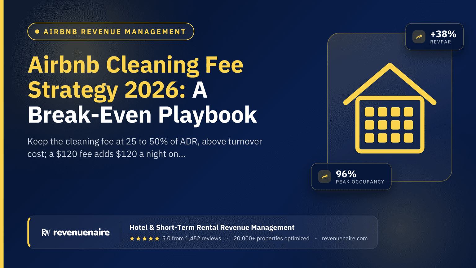 Airbnb Cleaning Fee Strategy 2026: A Break-Even Playbook