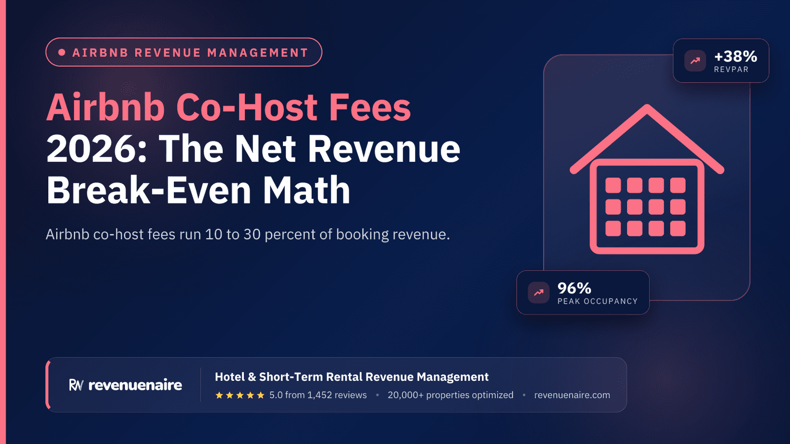 Airbnb Co-Host Fees 2026: The Net Revenue Break-Even Math