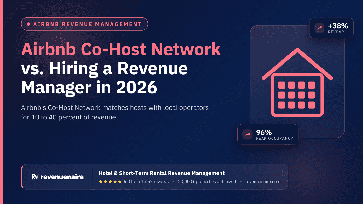 Airbnb Co-Host Network vs. Hiring a Revenue Manager in 2026