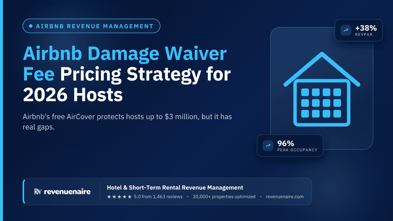 Airbnb Damage Waiver Fee Pricing Strategy for 2026 Hosts