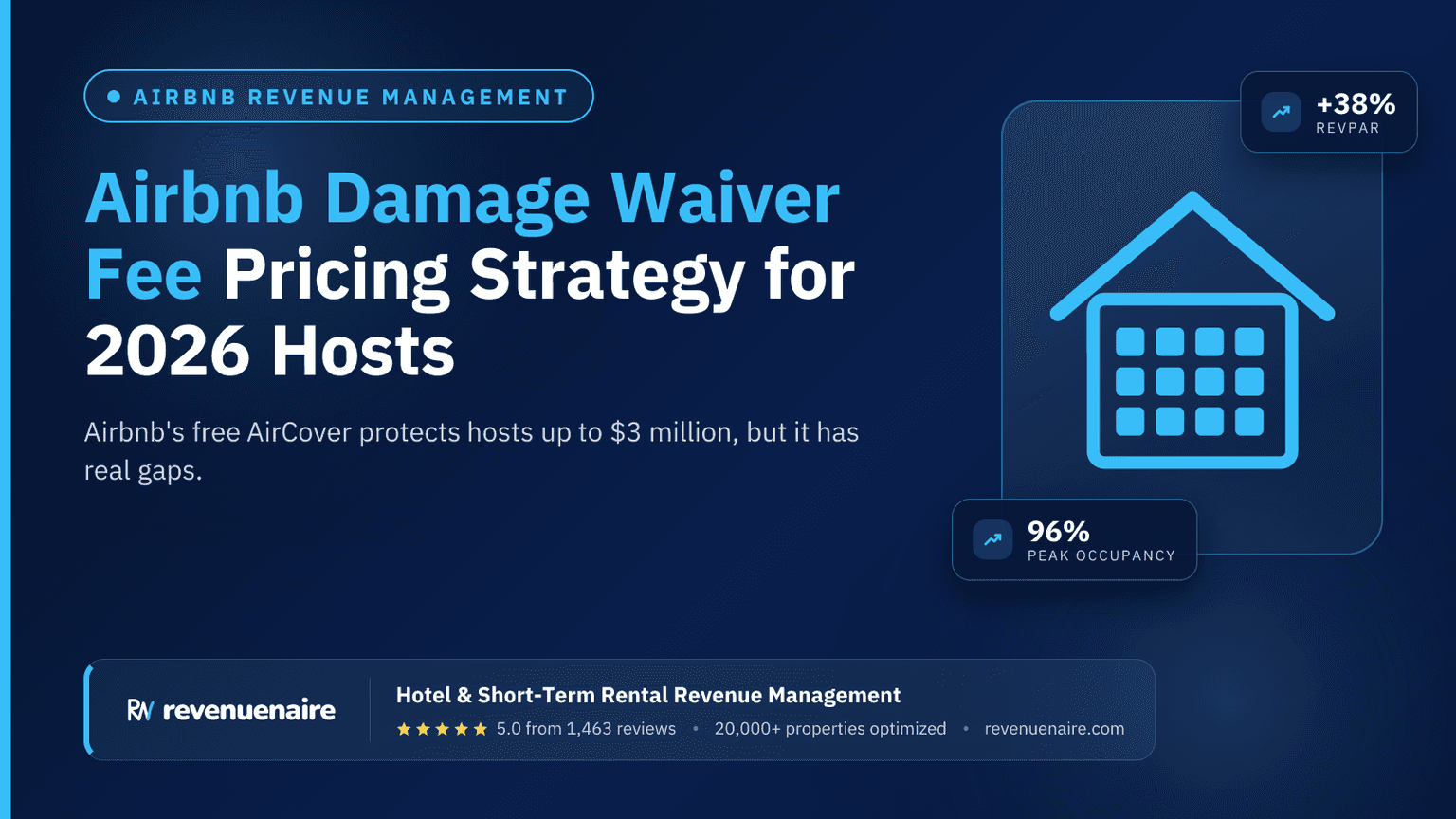 Airbnb Damage Waiver Fee Pricing Strategy for 2026 Hosts