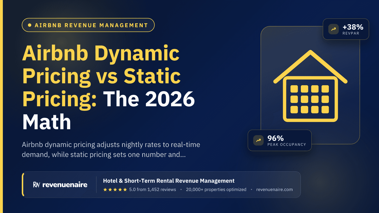 Airbnb Dynamic Pricing vs Static Pricing: The 2026 Math
