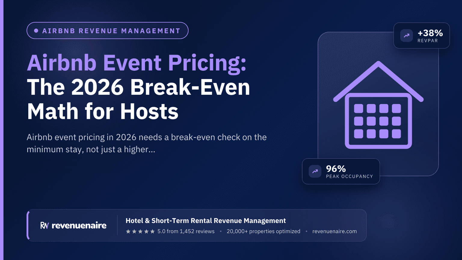 Airbnb Event Pricing: The 2026 Break-Even Math for Hosts
