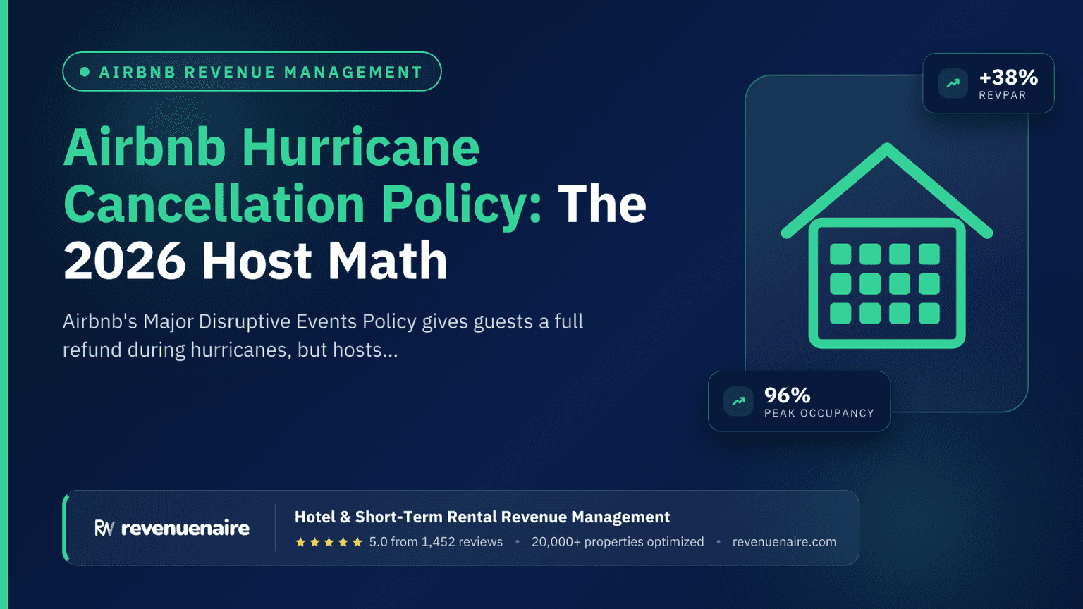 Airbnb Hurricane Cancellation Policy: The 2026 Host Math