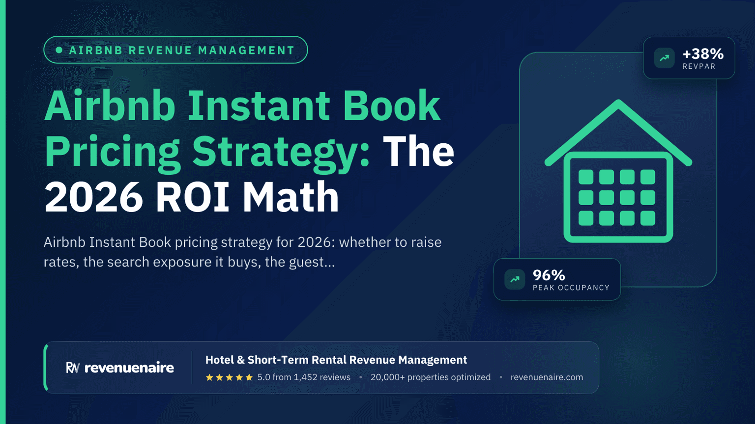 Airbnb Instant Book Pricing Strategy: The 2026 ROI Math