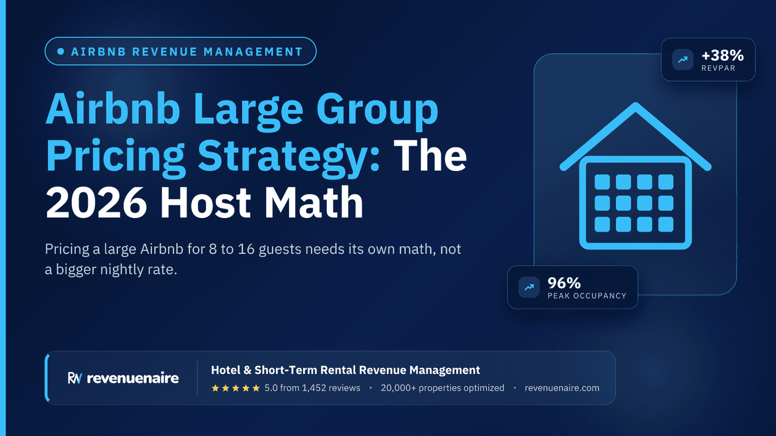 Airbnb Large Group Pricing Strategy: The 2026 Host Math