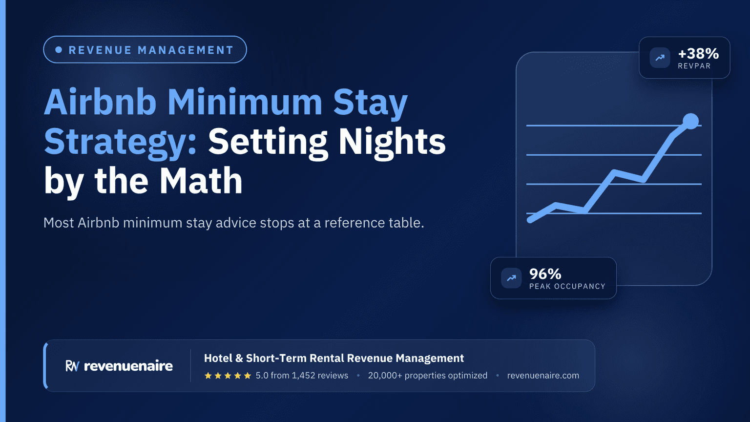 Airbnb Minimum Stay Strategy: Setting Nights by the Math