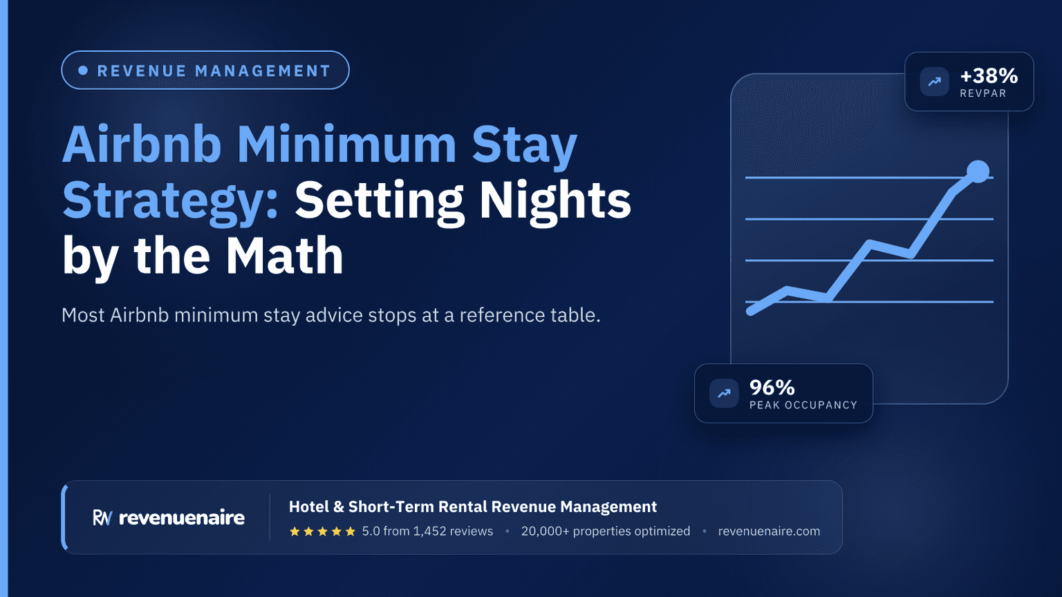 Airbnb Minimum Stay Strategy: Setting Nights by the Math