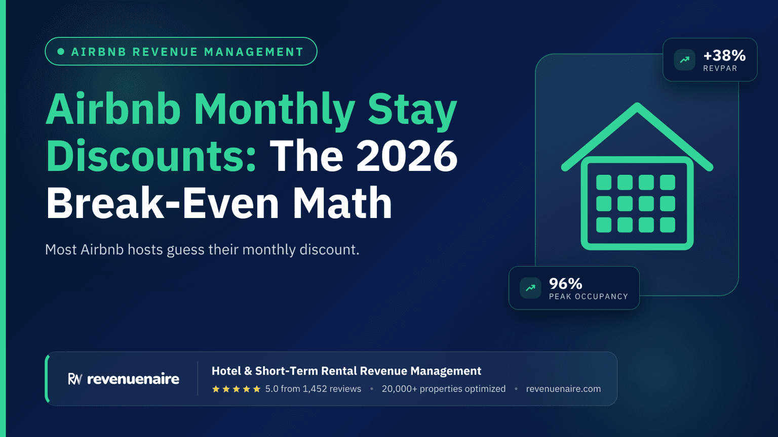 Airbnb Monthly Stay Discounts: The 2026 Break-Even Math