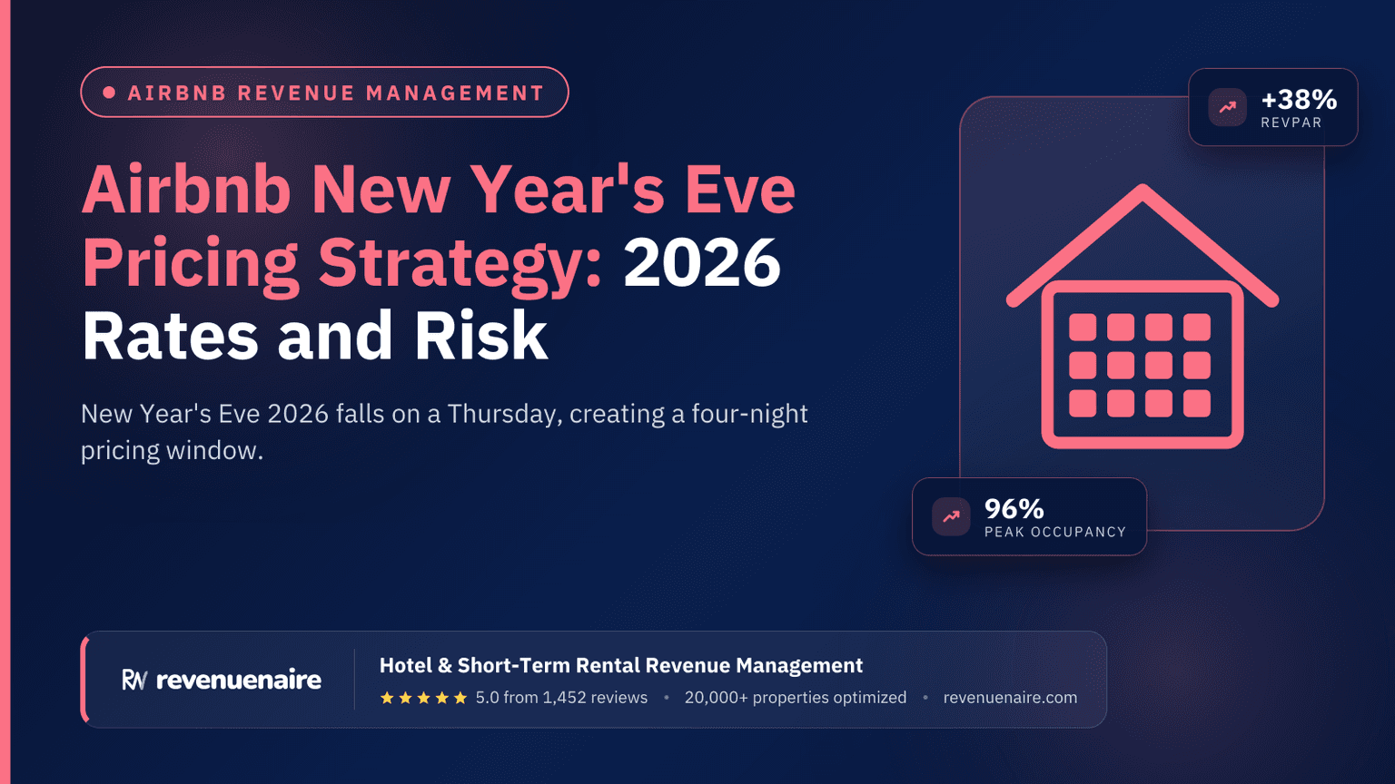 Airbnb New Year's Eve Pricing Strategy: 2026 Rates and Risk