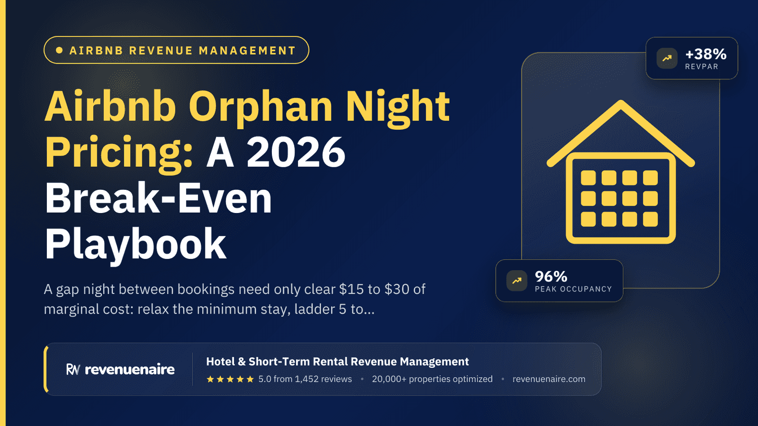 Airbnb Orphan Night Pricing: A 2026 Break-Even Playbook