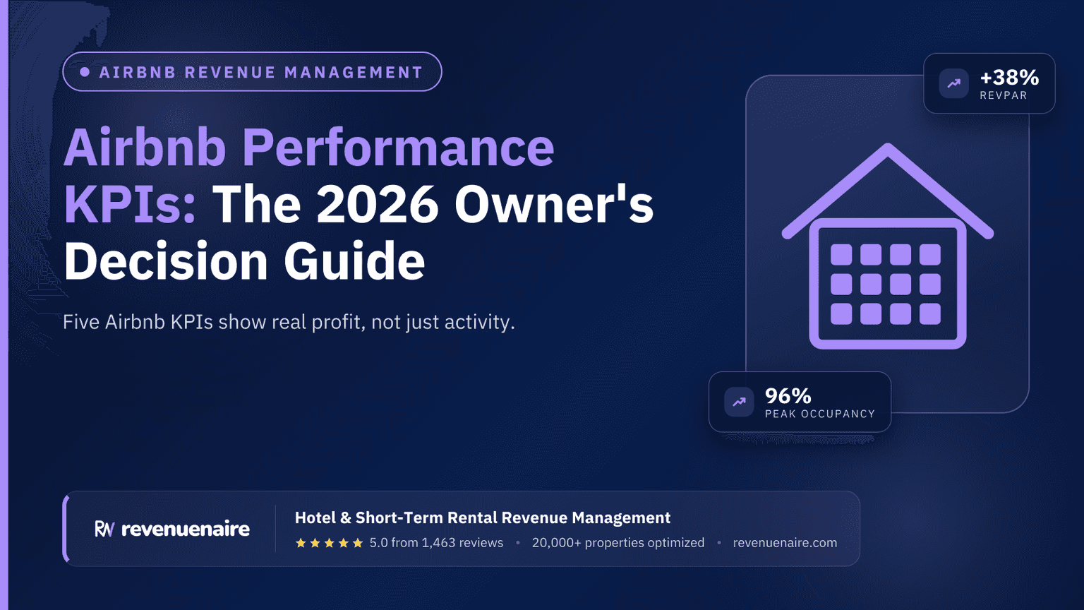 Airbnb Performance KPIs: The 2026 Owner's Decision Guide