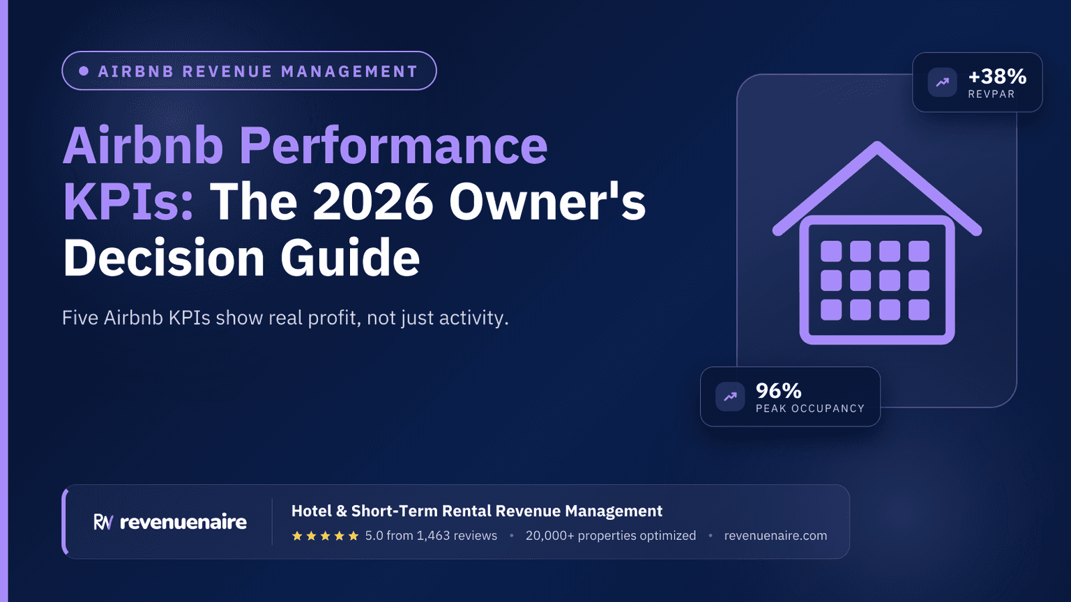 Airbnb Performance KPIs: The 2026 Owner's Decision Guide